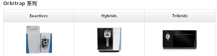 美國 賽默飛 Orbitrap? 質譜儀